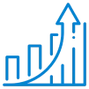 Growth-Oriented Environment